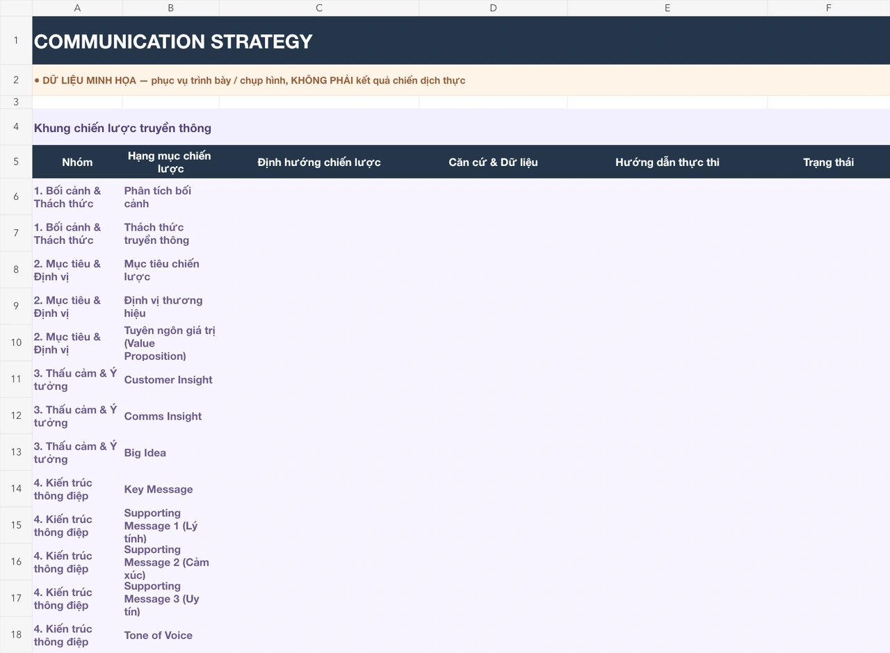 V17工作簿摘录：Communication Strategy。